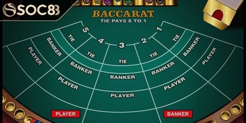 Luật chơi bài baccarat