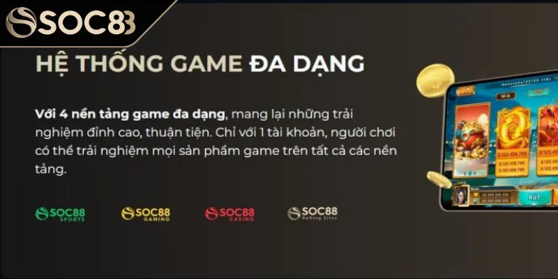 Tổng quan thông tin giới thiệu Soc88