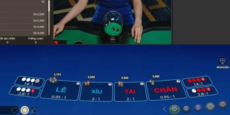 Tổng hợp các trò chơi khác tương tự như live xóc đĩa