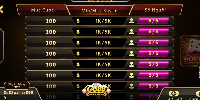 Go88 Bí quyết chơi lô đề siêu tốc Go88 tăng cơ hội trúng thưởng lớn